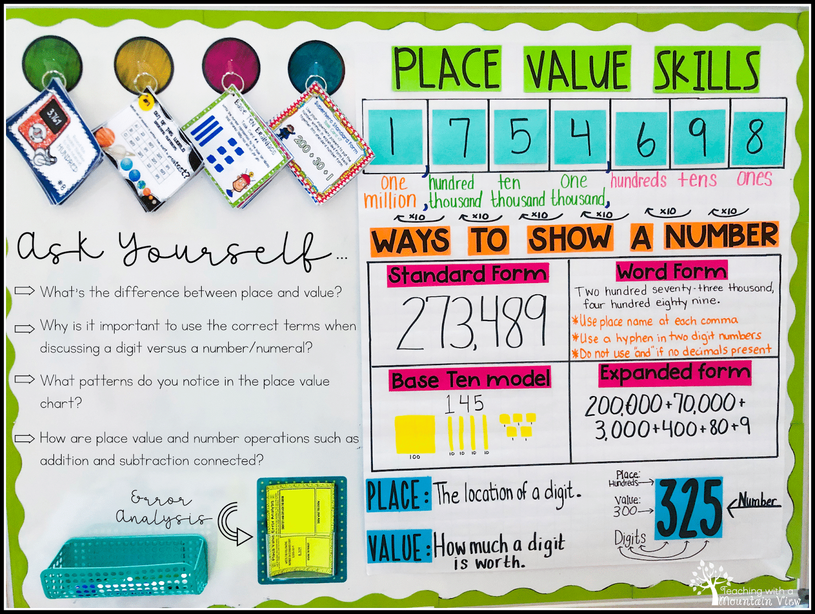 Place Value Anchor Chart Printable Place Value Anchor Chart Printable