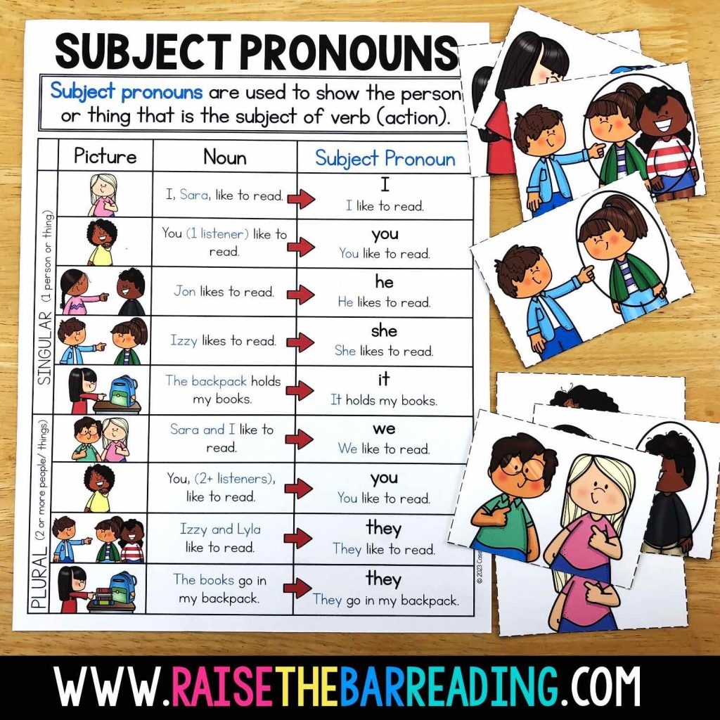 Teaching Subject Pronouns To Newcomer ELs Free ESL Grammar Worksheets And Activities Raise The Bar Reading