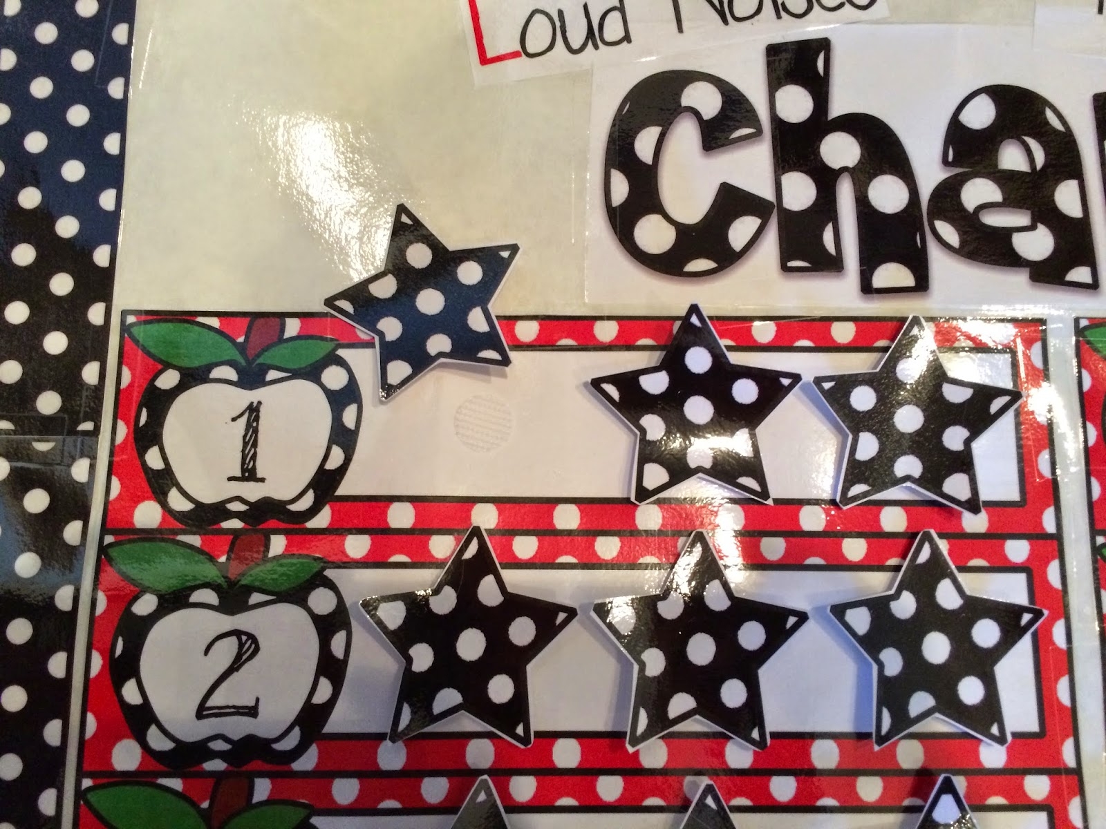 Teaching With Terhune New And Improved Blurt Chart 