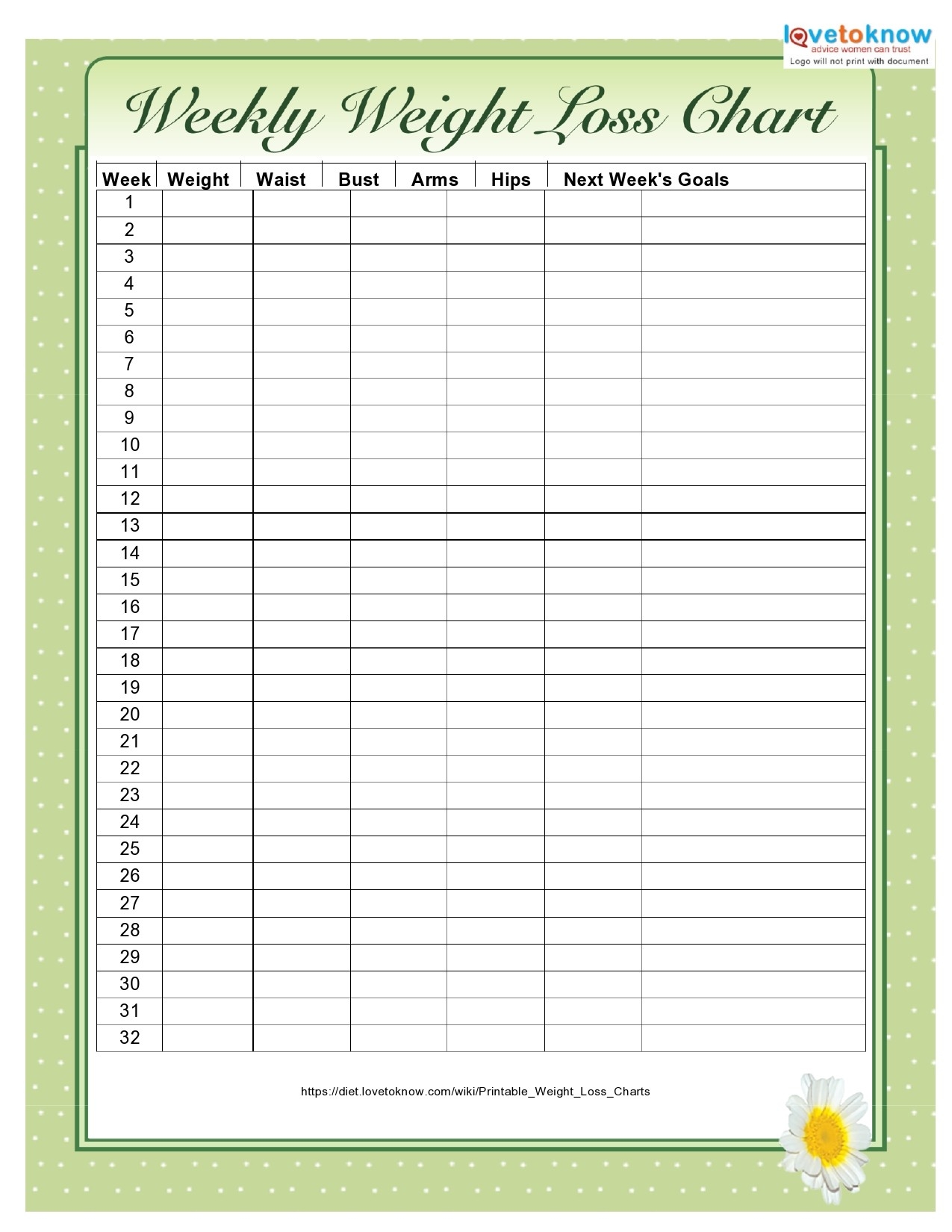 Template Printable Daily Weight Loss Chart To Track Progress Effectively BOSTONPRINTMAKERS