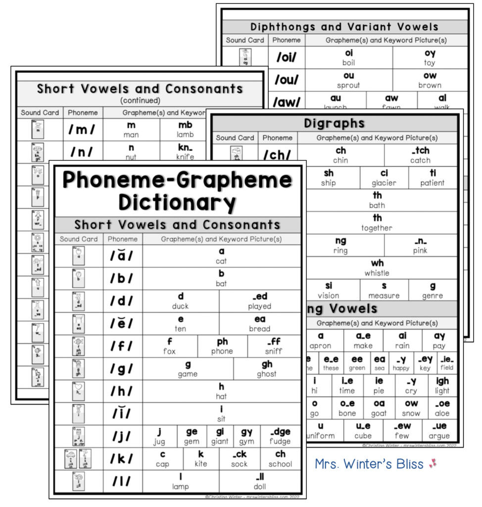The 44 Phonemes In English Lead In Literacy Resources For Kindergarten 1st 2nd Grade The 44 Phonemes In English Lead In Literacy Resources For Kindergarten 1st 2nd Grade