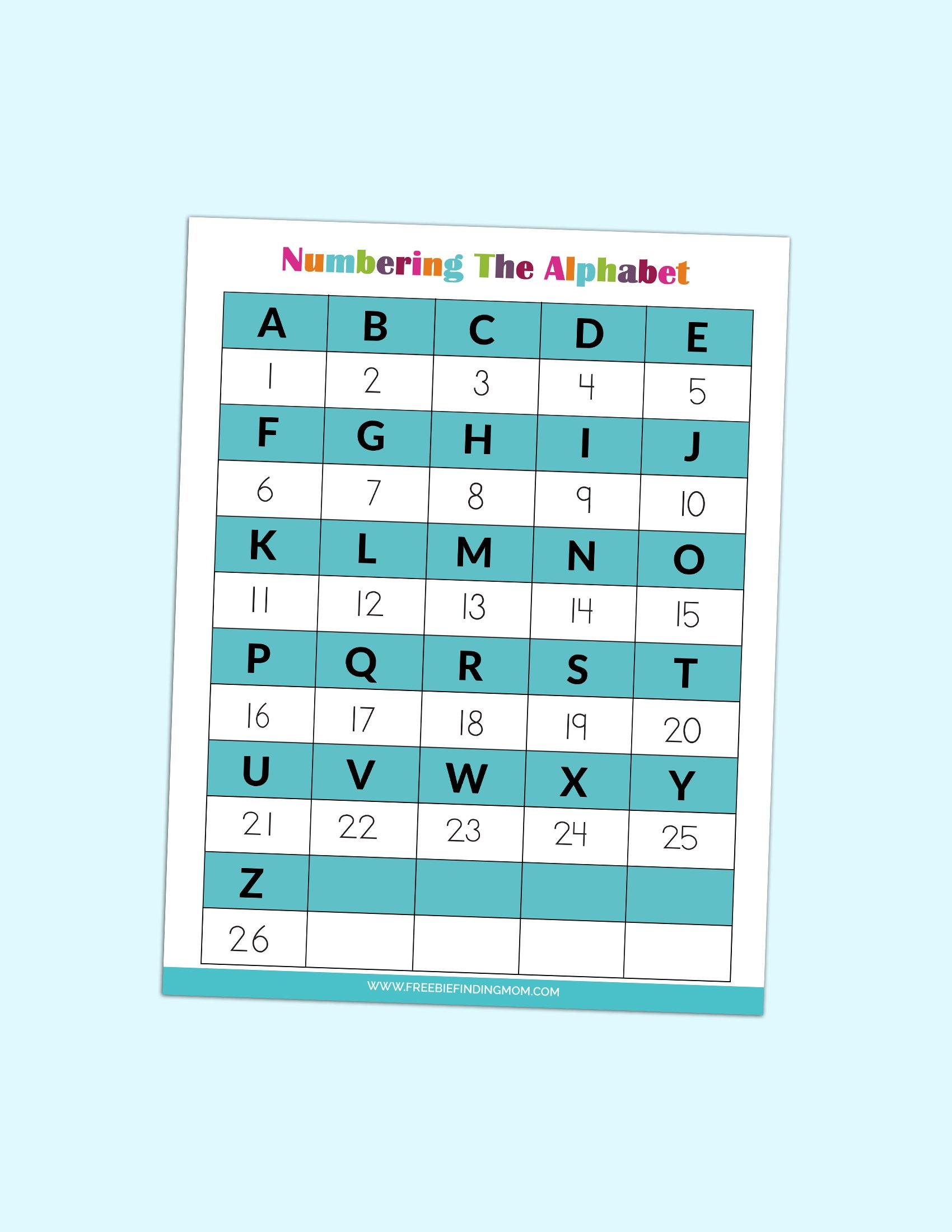 The Alphabet In Numbers Free Printable