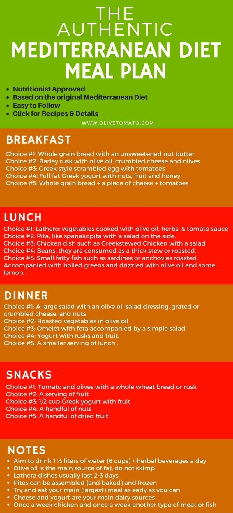 The Authentic Mediterranean Diet Meal Plan And Menu OliveTomato The Authentic Mediterranean Diet Meal Plan And Menu OliveTomato
