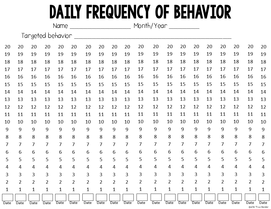 The Bender Bunch Student Self Monitoring Is SO Powerful 