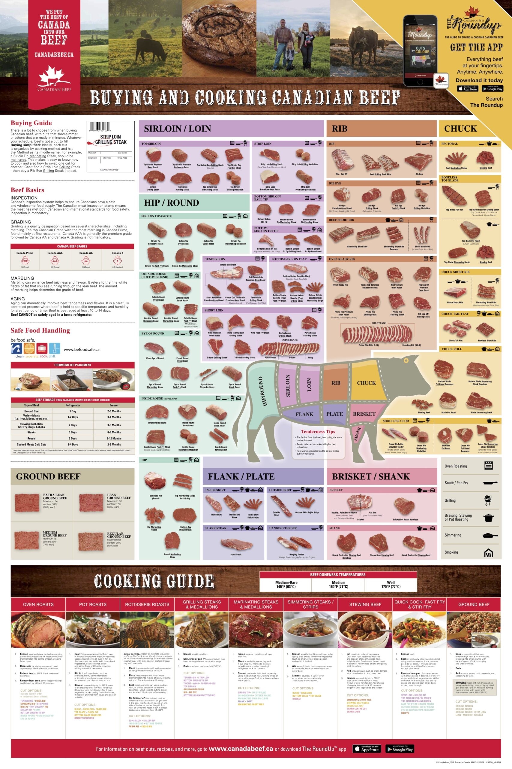 The Best Beef Cut Charts Posters Heatherlea Farm Shoppe The Best Beef Cut Charts Posters Heatherlea Farm Shoppe