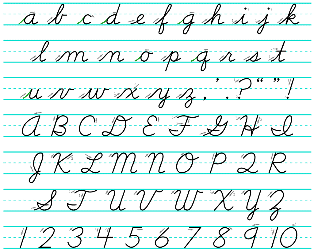 The Best Cursive Alphabet Printable And Teaching Tips