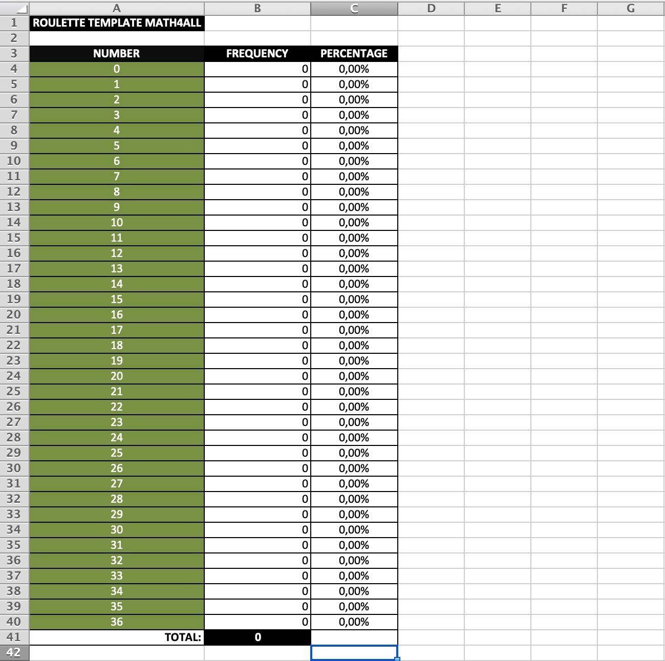The Mathematics Of Roulette Math4all The Mathematics Of Roulette Math4all