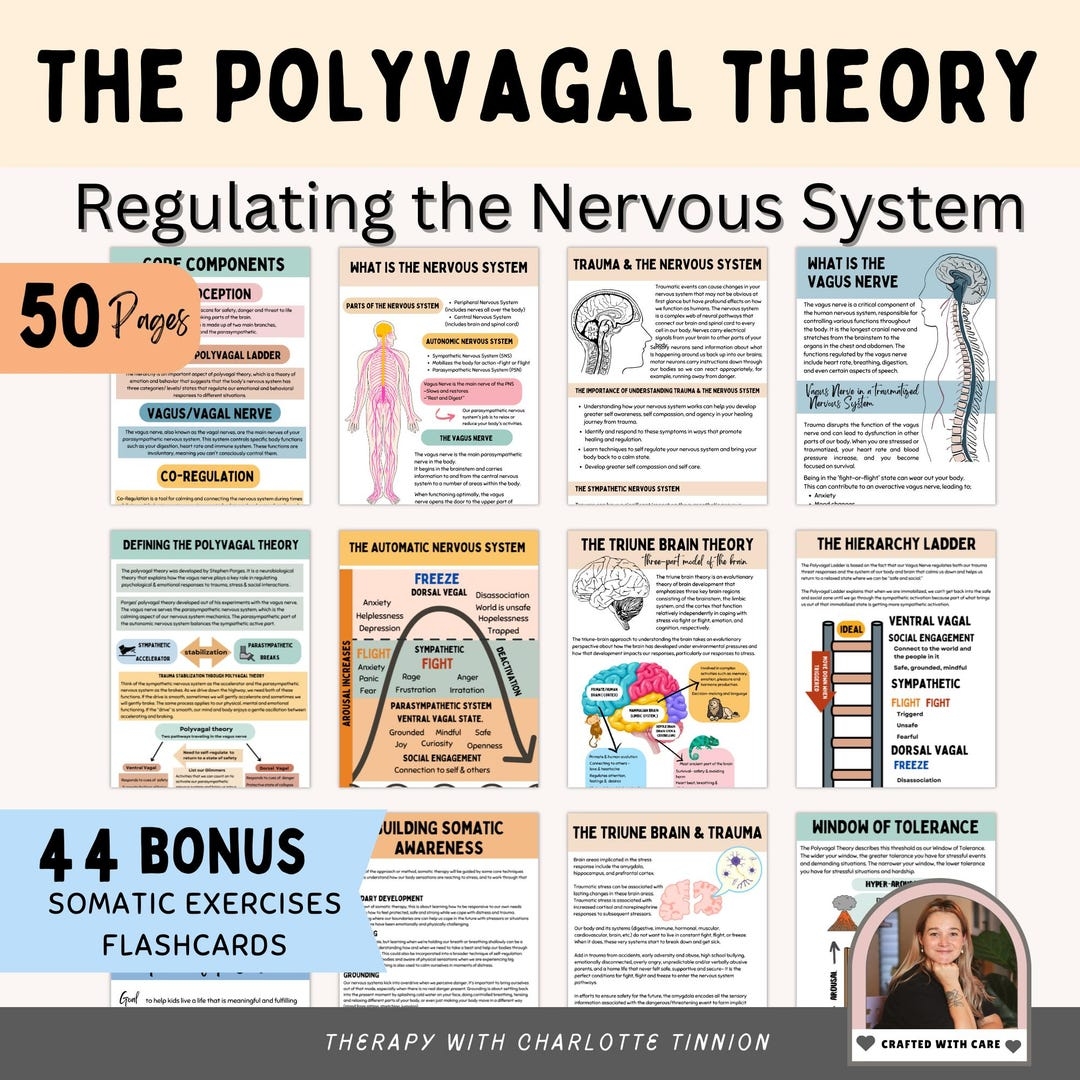 The Polyvagal Theory Vagus Nerve Stimulation Trauma Therapy Worksheets Polyvagal Theory Cheatsheet Nervous System Regulation Somatic Etsy Sweden The Polyvagal Theory Vagus Nerve Stimulation Trauma Therapy Worksheets Polyvagal Theory Cheatsheet Nervous System Regulation Somatic Etsy Sweden