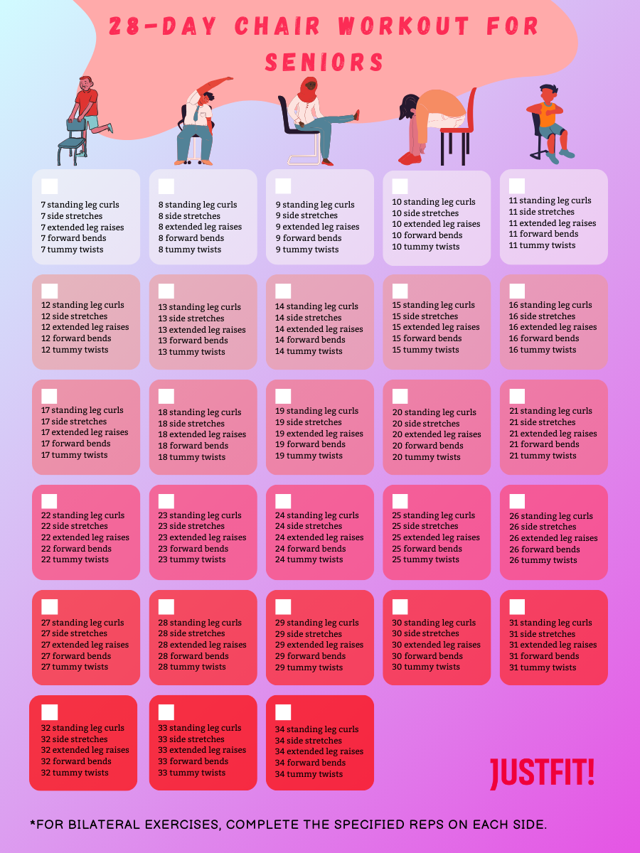 The Ultimate 28 Day Chair Workout For Seniors The Ultimate 28 Day Chair Workout For Seniors