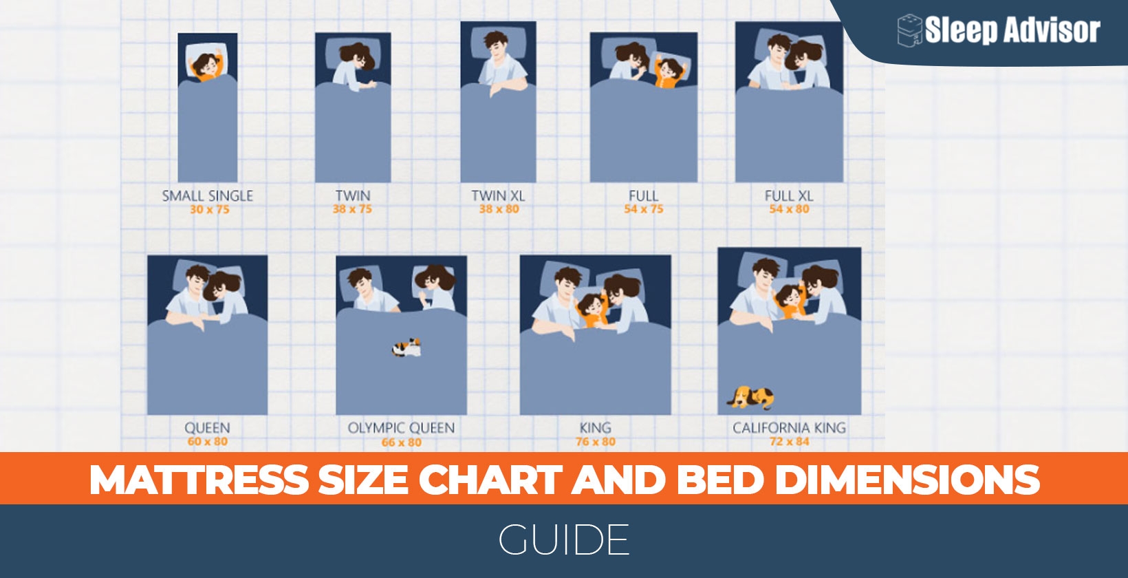 Printable Mattress Size Chart