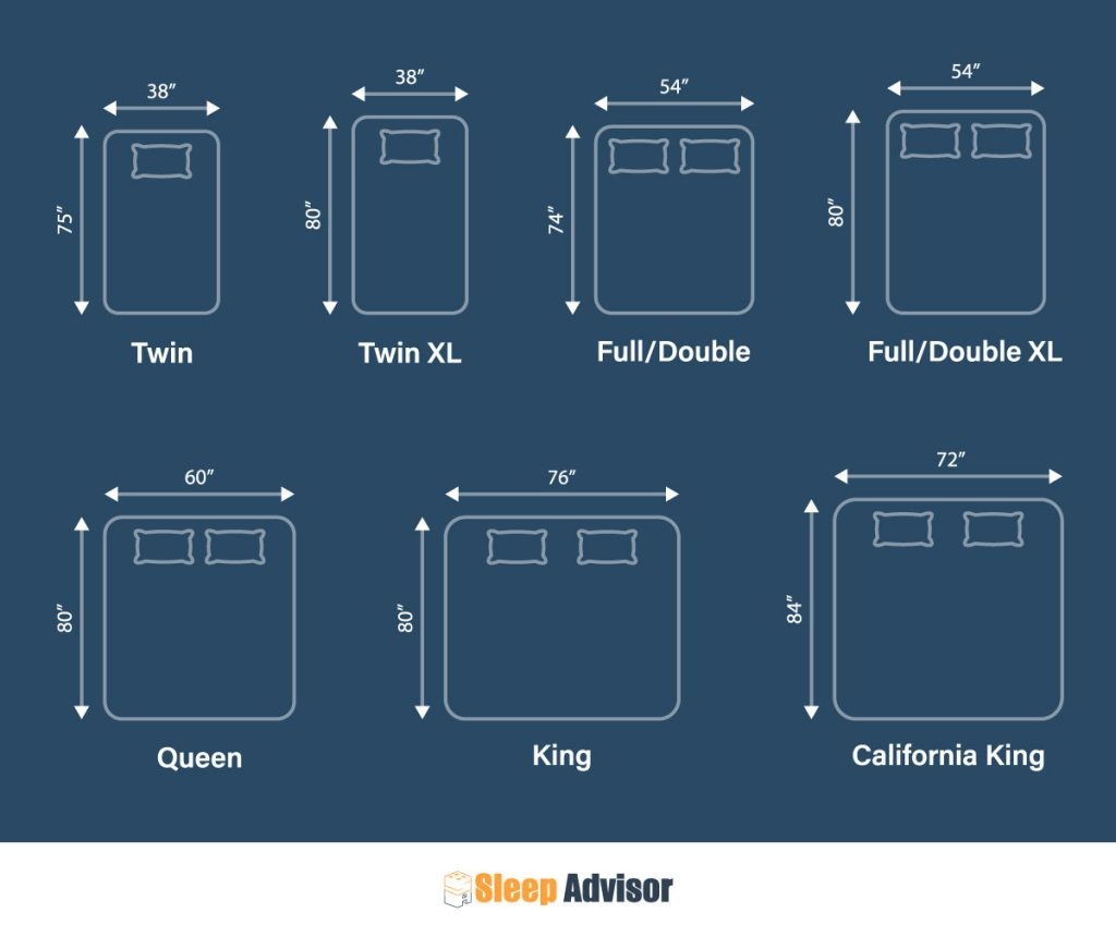 The Ultimate Mattress Size Chart And Bed Dimensions Guide Sleep Advisor