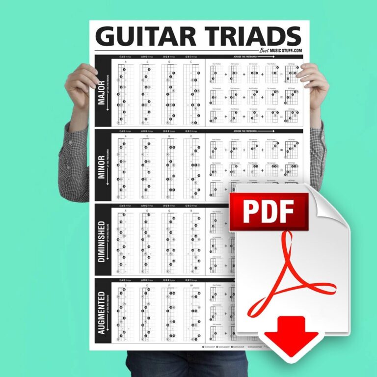The Ultimate Triads Guitar Poster 9 Page Downloadable PDF Etsy