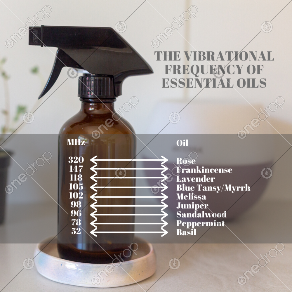 Printable Essential Oil Frequency Chart Printable Essential Oil Frequency Chart