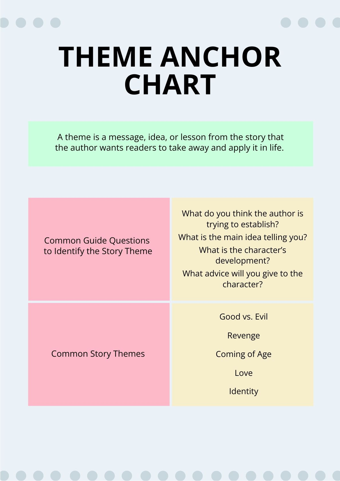 Theme Anchor Chart In Illustrator PDF Download Template