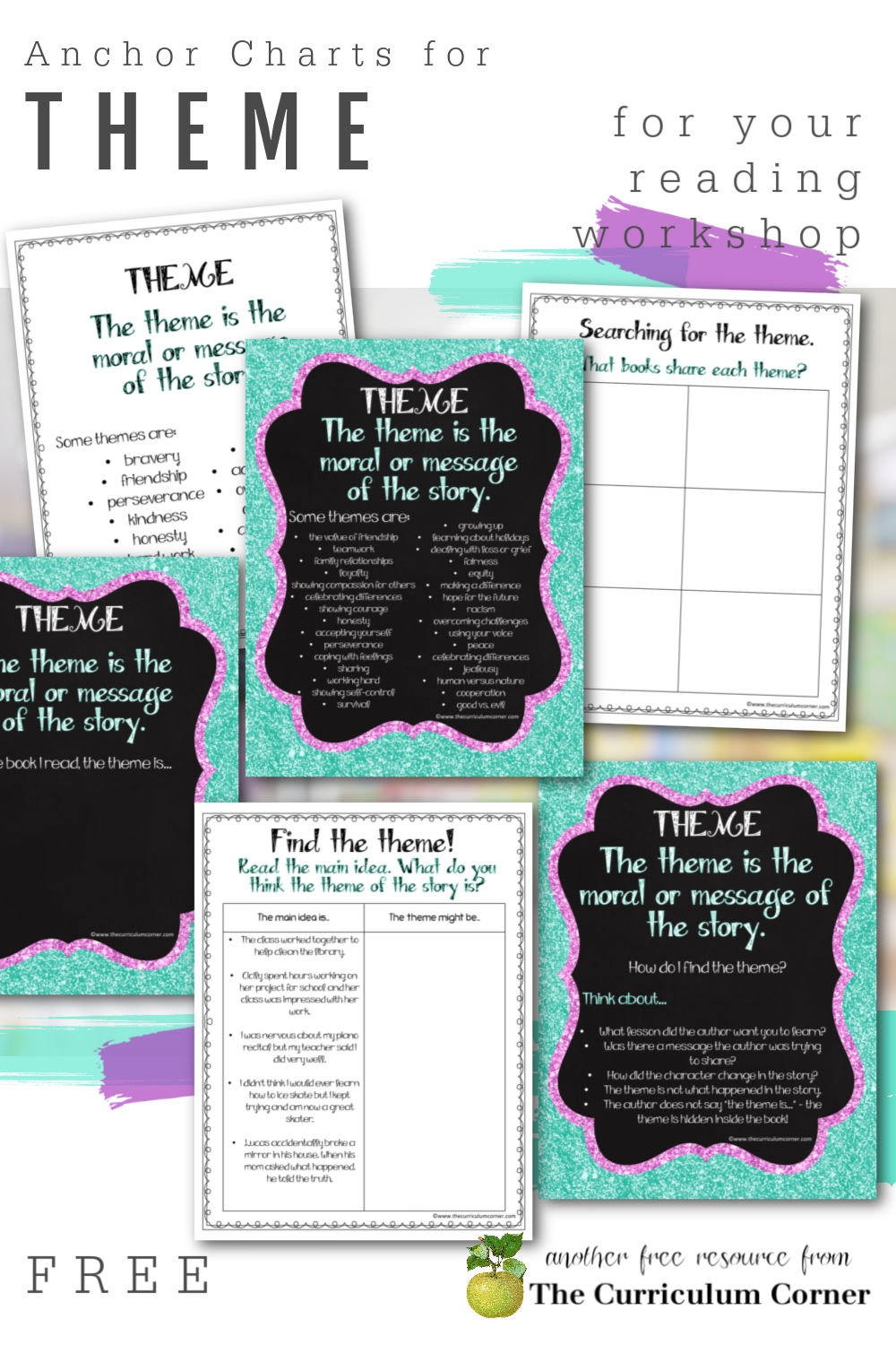 Theme Anchor Charts The Curriculum Corner 123