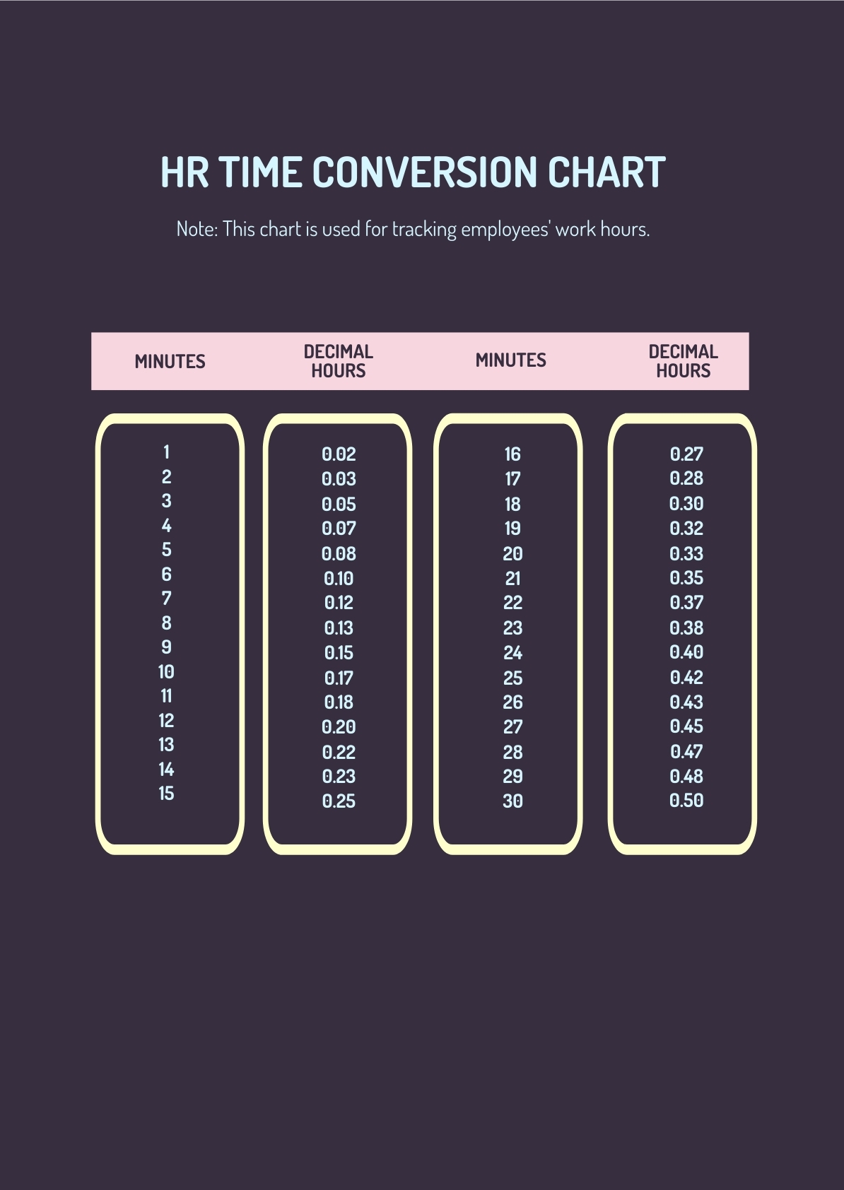 Printable Time Zone Conversion Chart