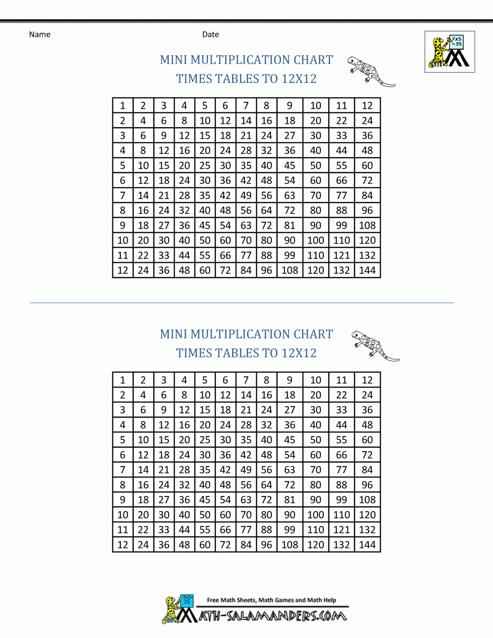Times Table Grid To 12x12 Times Table Grid To 12x12