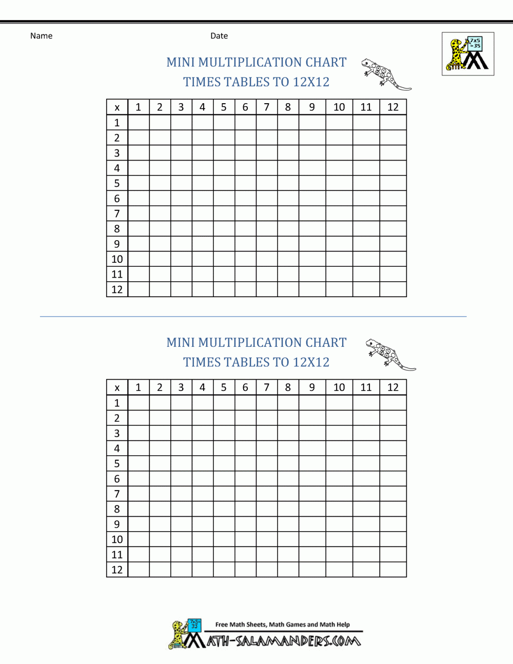Printable Empty Multiplication Chart Printable Empty Multiplication Chart