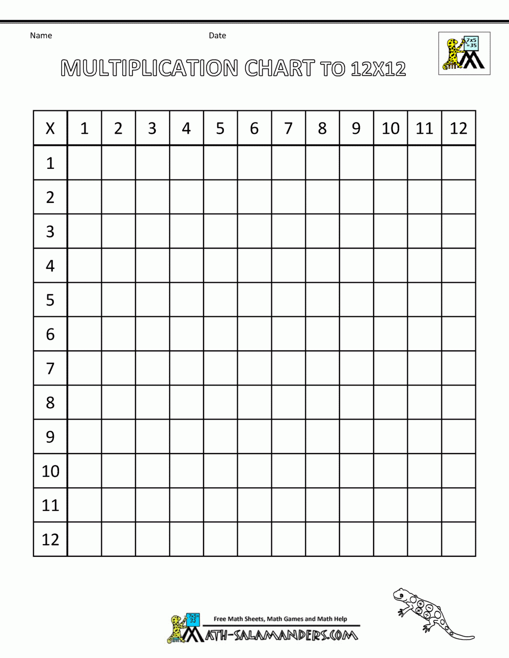 Printable 12x12 Multiplication Chart