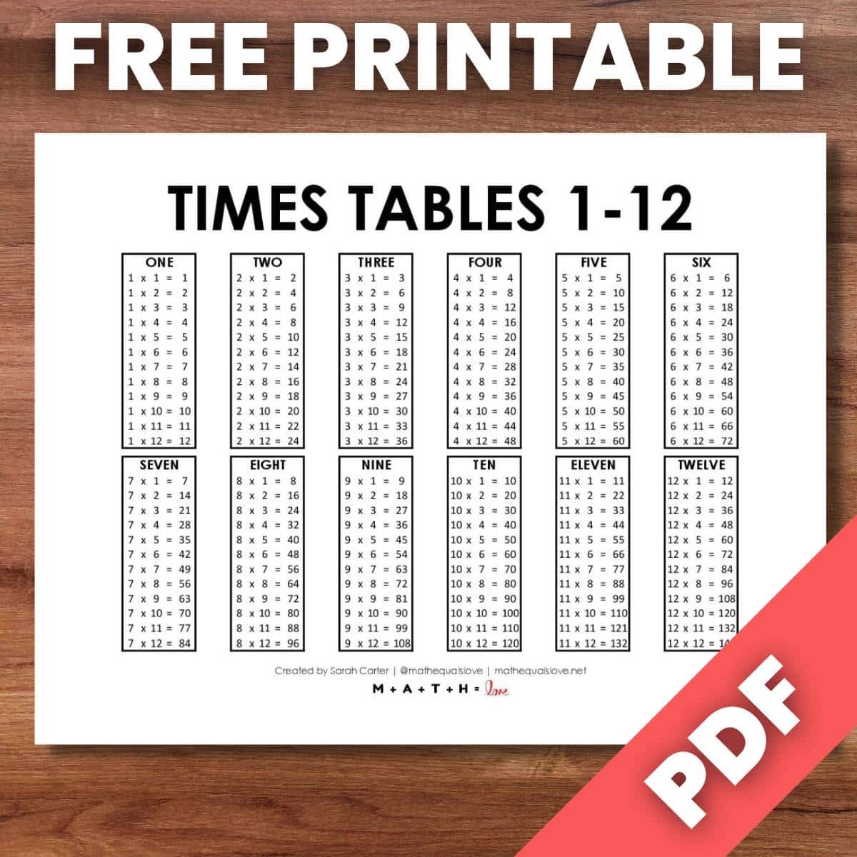 Multiplication Chart Free Printable 1-12