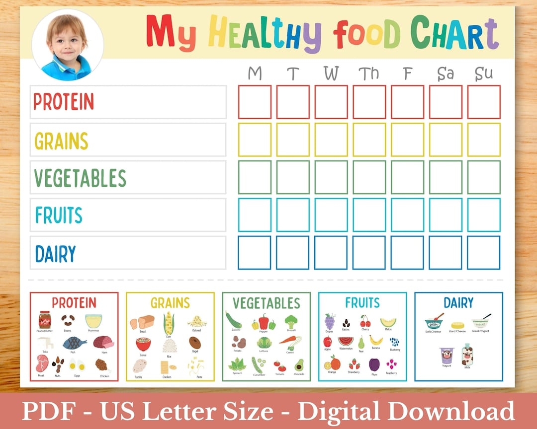 Toddler Food Chart Food Tracker For Kids Healthy Eating Planner For Children Picky Eater Checklist Kids Meal Planner Kids Chart Etsy