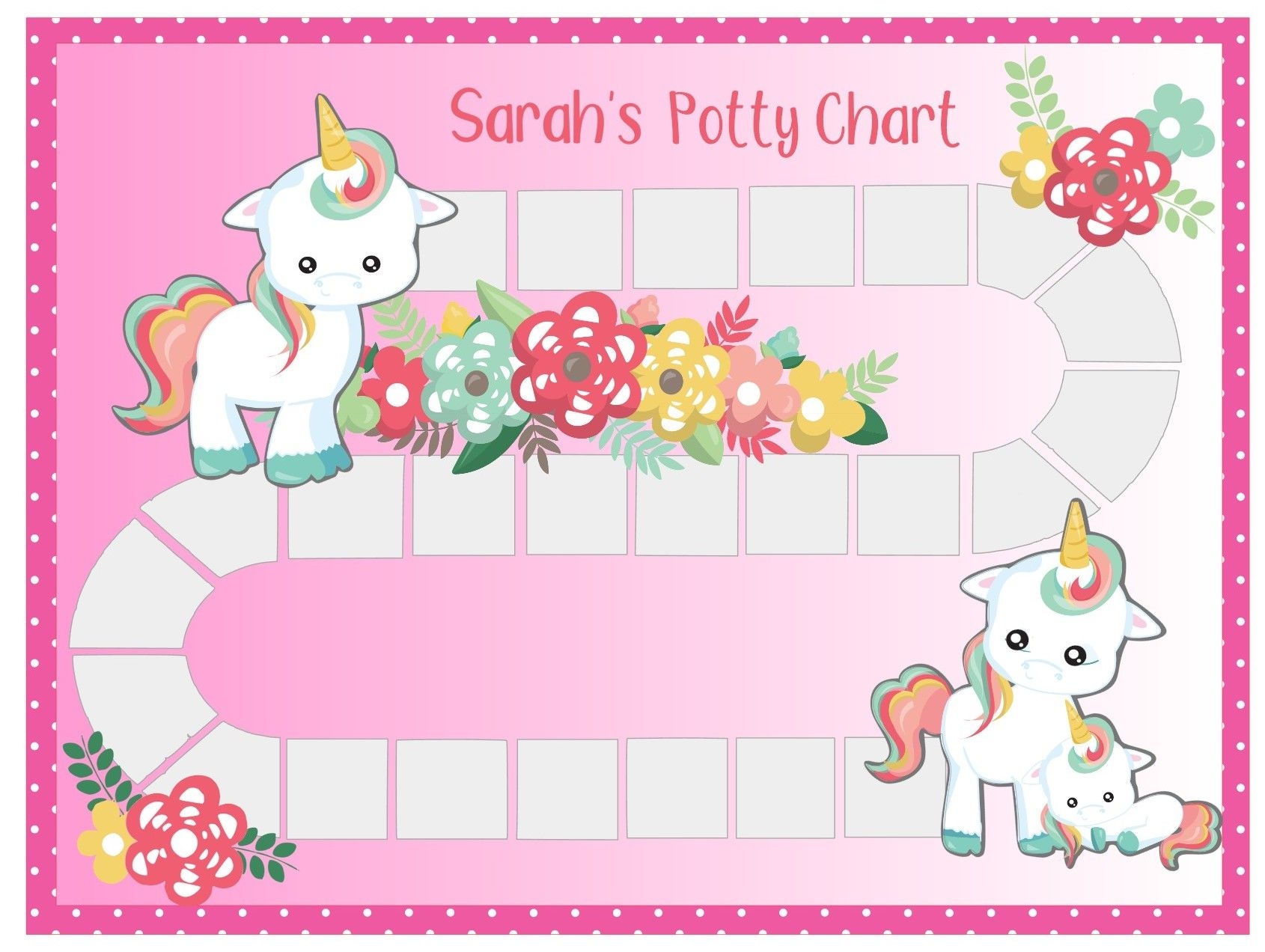 Toddler Reward Chart Unicorn Potty Training Chart For Toddler Girls 10 PC Sticker Reward Chart Set With Cute Kawaii Design Unicorn Potty Training Sticker Chart 10 Pack