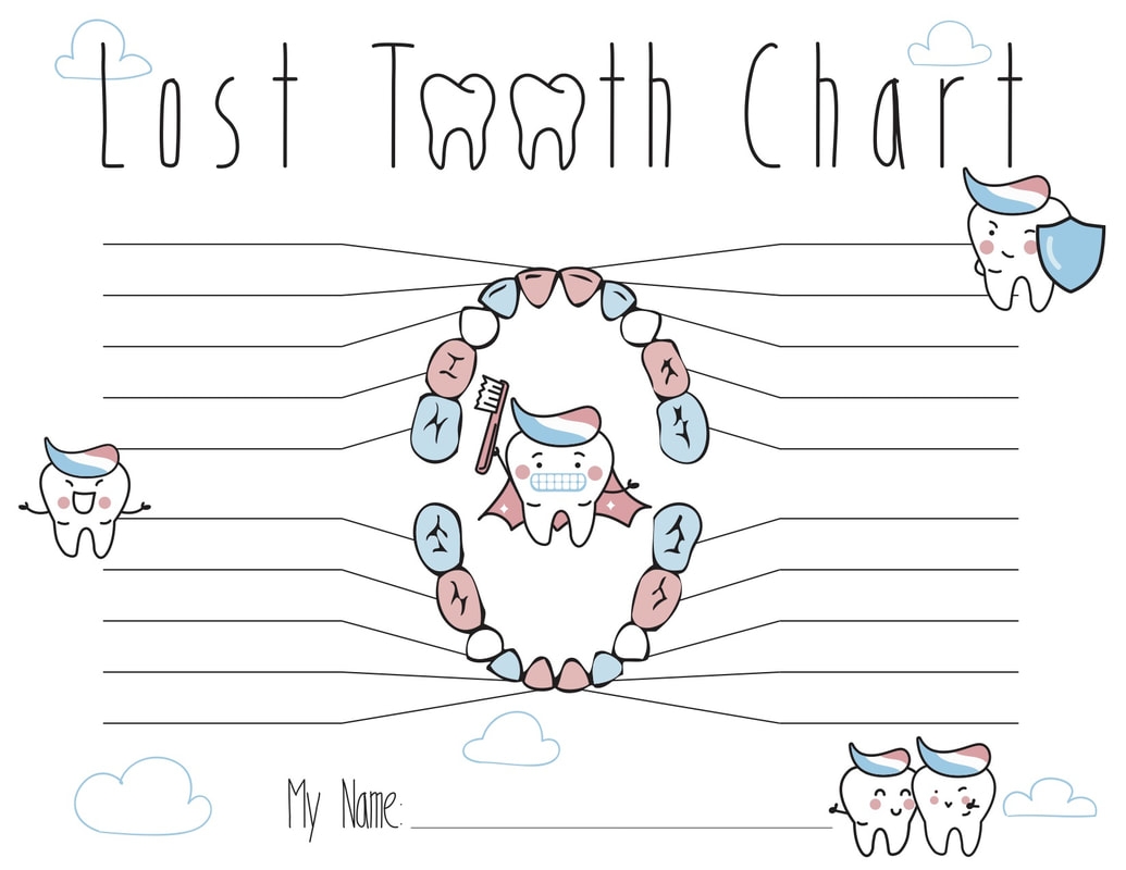Tooth Fairy Chart Calgary Dentist SW Calgary Dental Clinic Tooth Fairy Chart Calgary Dentist SW Calgary Dental Clinic