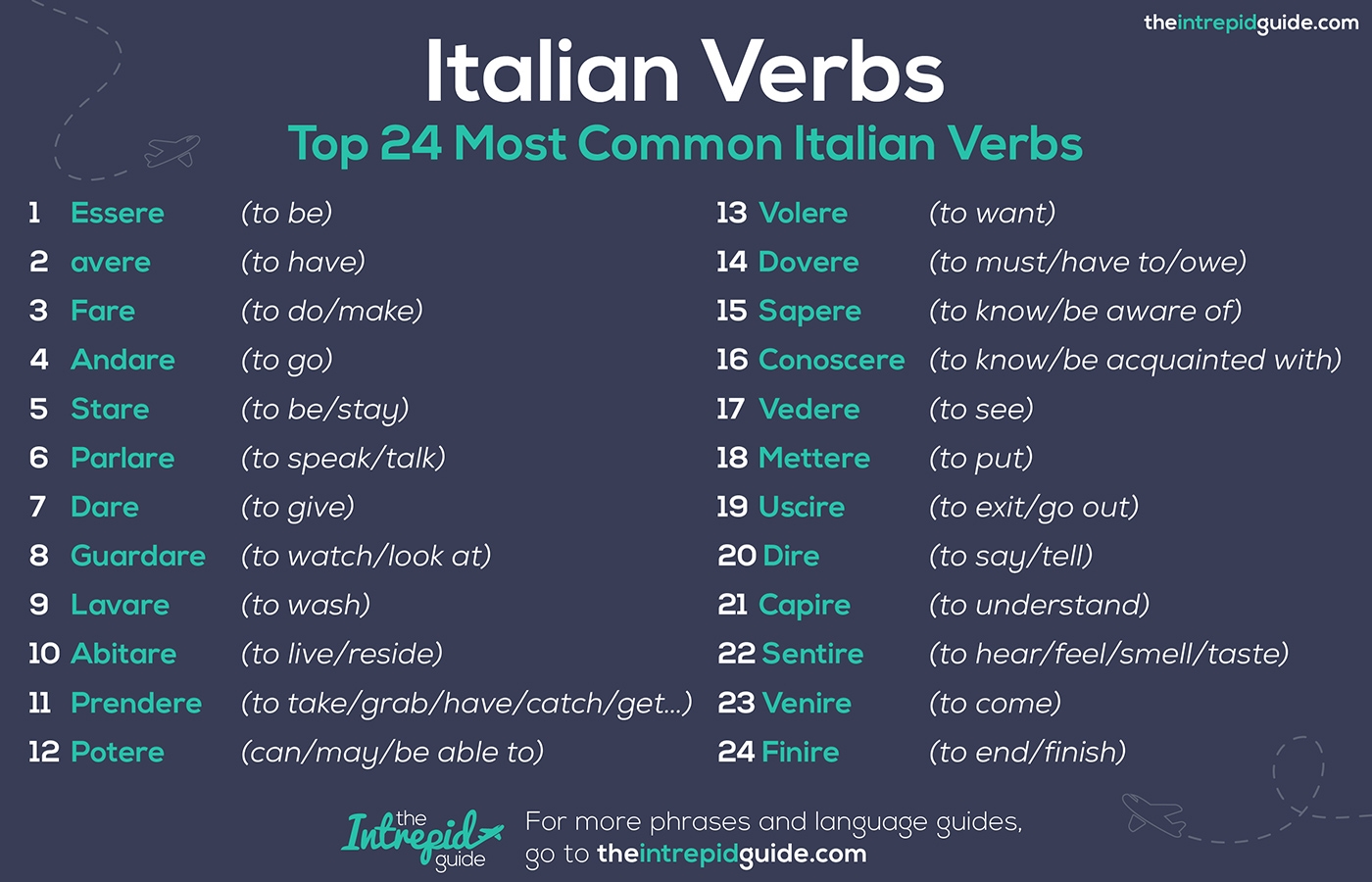 Top 24 Most Important Verbs In Italian Plus PDF Cheat Sheet Quiz The Intrepid Guide