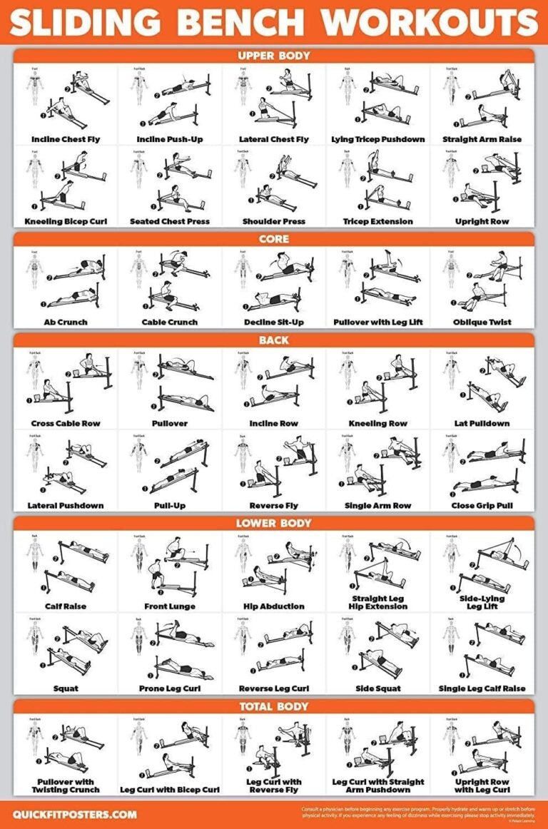 Total Gym Exercise Chart Etsy