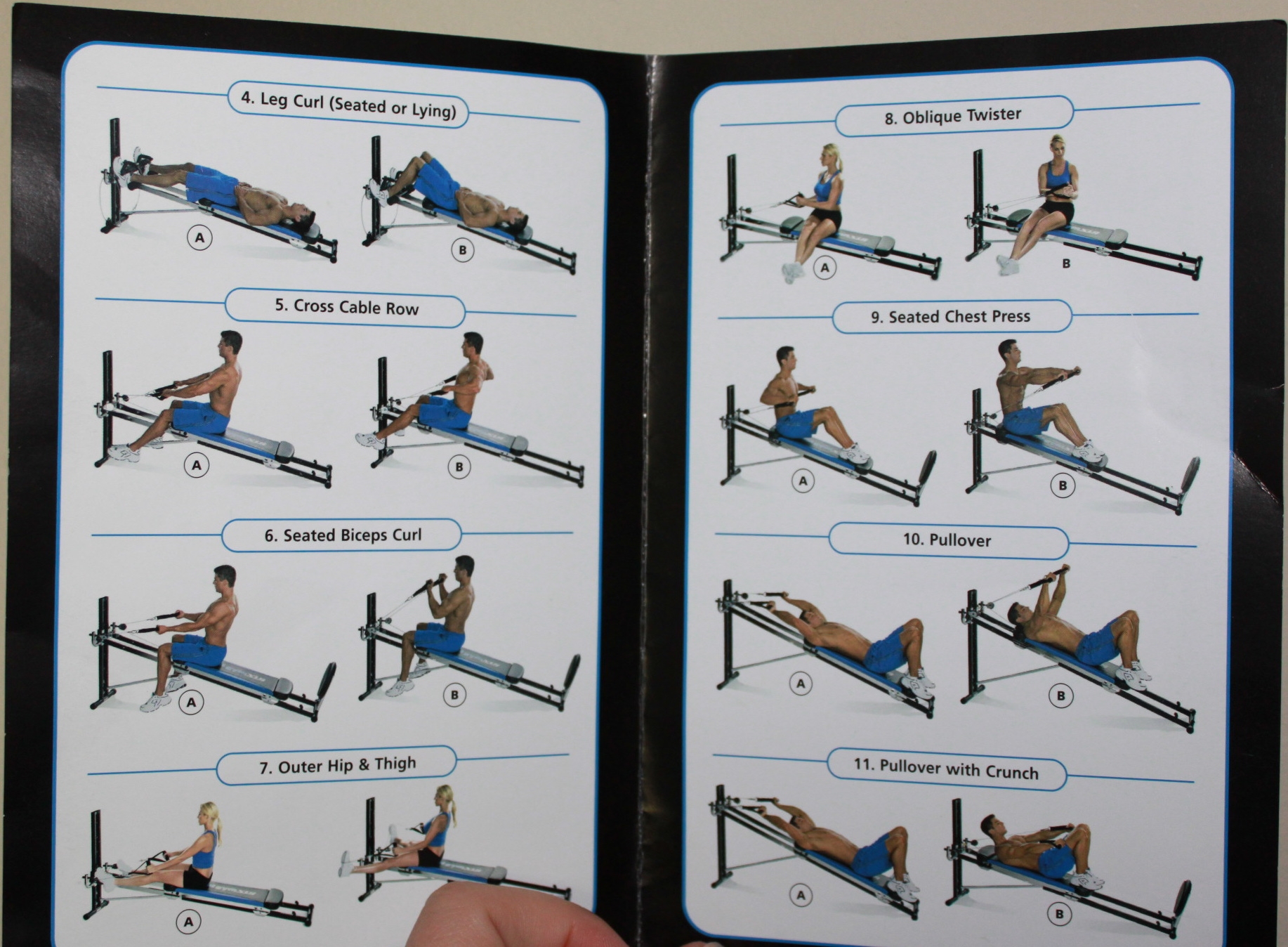 Total Gym Exercise Chart Printable