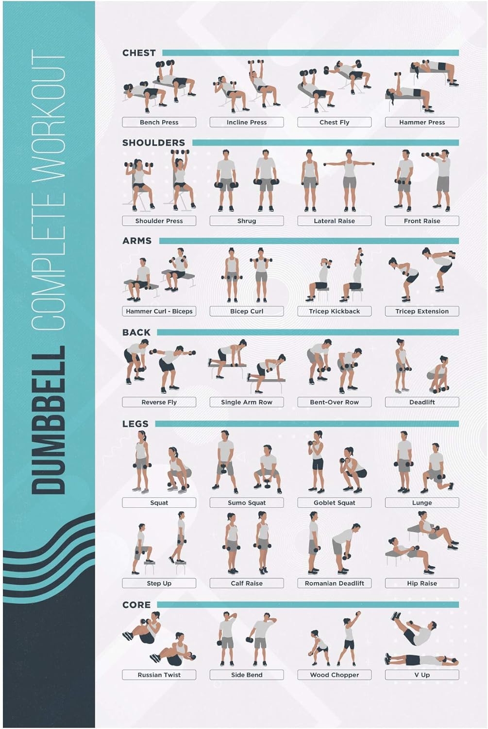 Total Gym Printable Home Gym Exercise Chart Home Gym Exercise Chart Total Gym Wall Chart Printable