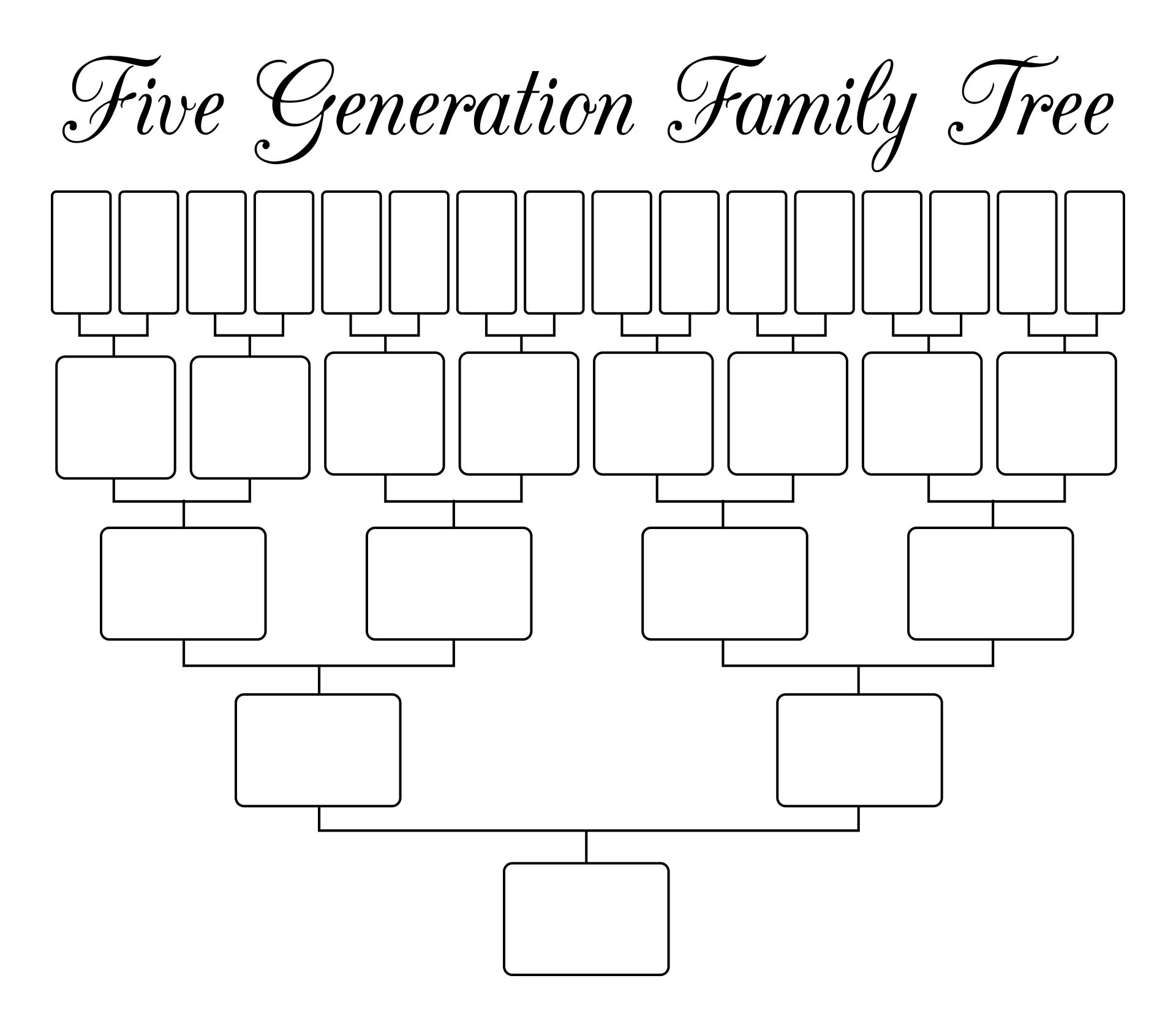 Tree Chart Generic Fillable Ancestry Chart Family Chile Family Tree Template Tree Chart Generic Fillable Ancestry Chart Family Chile Family Tree Template