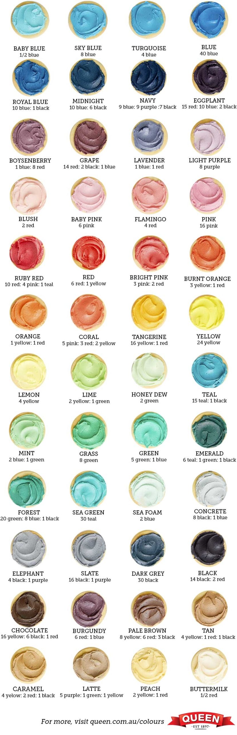 Tutorial Food Colouring Mixing Chart Queen Fine Foods Tutorial Food Colouring Mixing Chart Queen Fine Foods