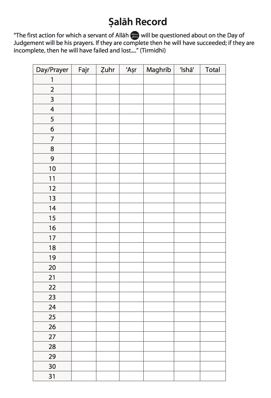 Two Month Salah Tracker Safar Resources
