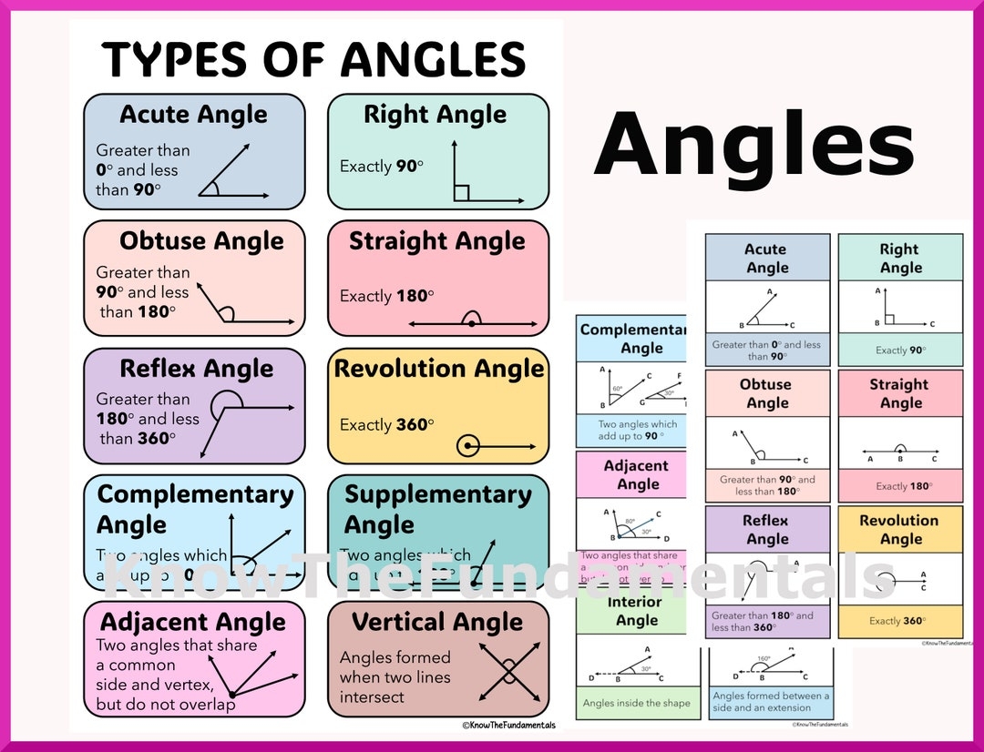 Types Of Angles Mathematics Geometry Angle Measurement Classroom Math Posters Grade 4 Maths Homeschool Flashcards Math Education Etsy Types Of Angles Mathematics Geometry Angle Measurement Classroom Math Posters Grade 4 Maths Homeschool Flashcards Math Education Etsy