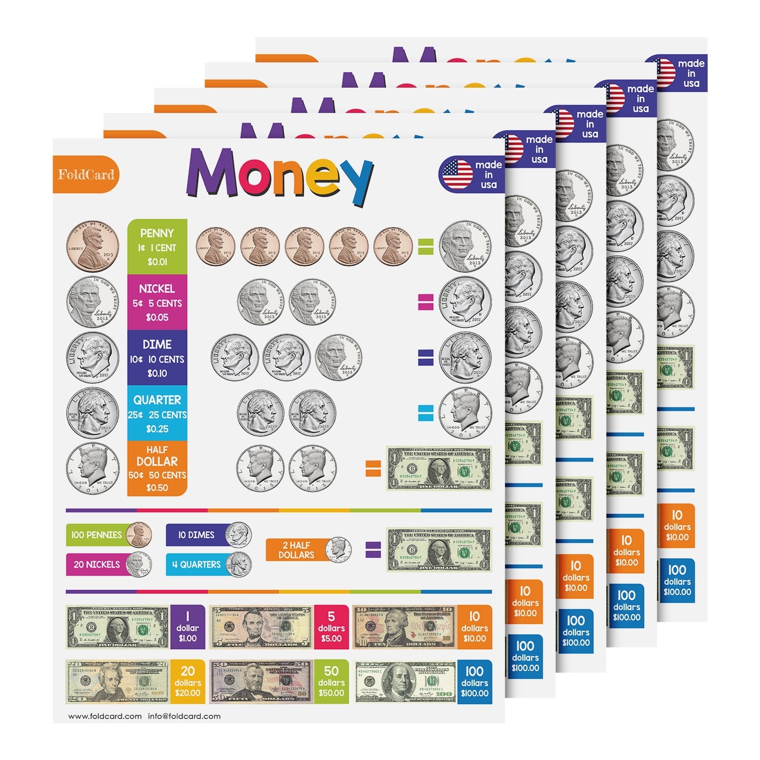 U S Money Chart For Preschool To Grade 1 Kids Bright And Colorful Educational Visual Learning Aid Poster Decoration For Classroom Or Home Glossy Durable Cardstock 8 5 X 11 5 Per Pack Walmart U S Money Chart For Preschool To Grade 1 Kids Bright And Colorful Educational Visual Learning Aid Poster Decoration For Classroom Or Home Glossy Durable Cardstock 8 5 X 11 5 Per Pack Walmart