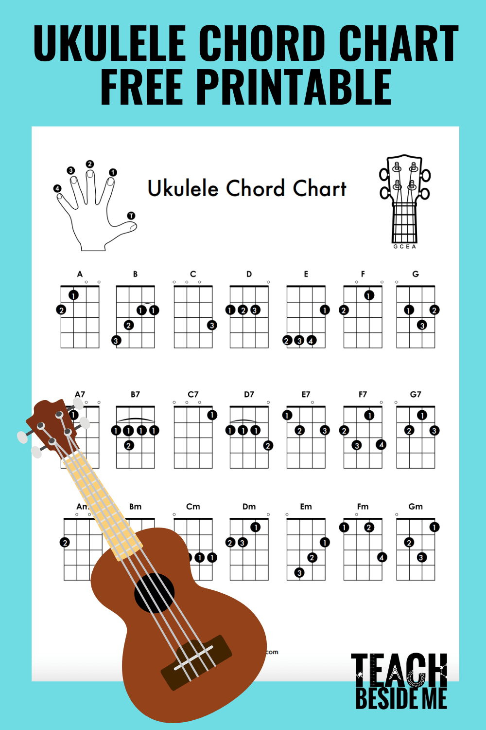 Ukulele Guide Left Handed Ukulele Chord Chart Poster 11 x17 Fretboard Guide For Soprano Concert Tenor Ukes Ukulele Chords