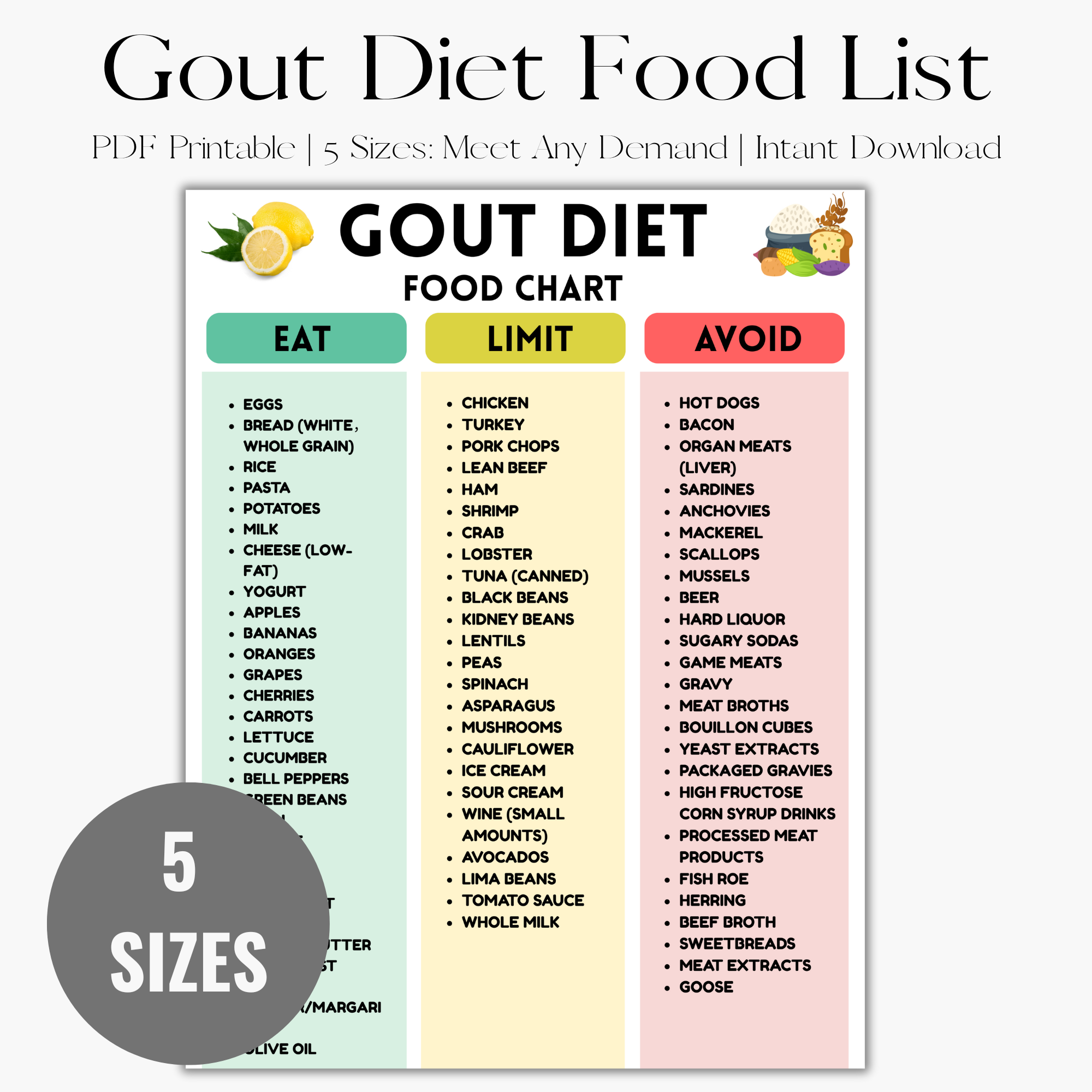 Ultimate Gout Diet Chart And Food List PDF Ultimate Gout Diet Chart And Food List PDF