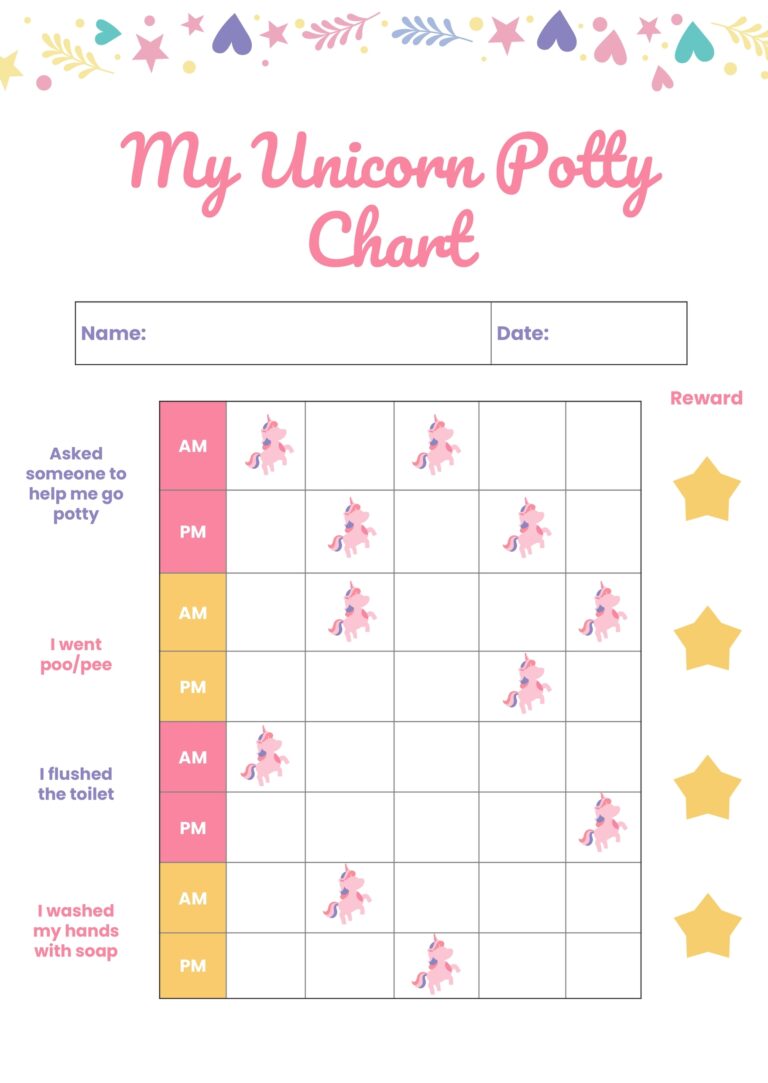 Unicorn Potty Chart In Illustrator PDF Download Template