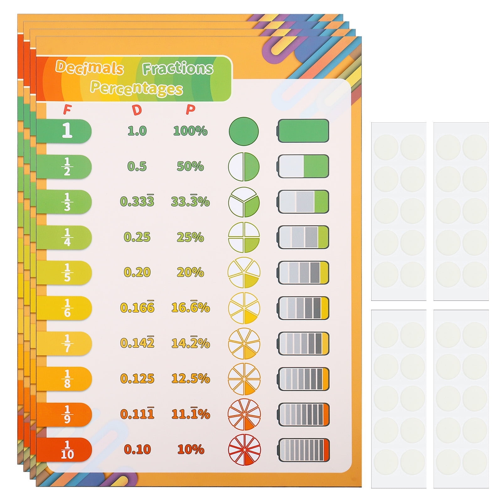 Unique Bargains 4pcs Fraction Chart 11x17inch Fraction Decimal Percent Poster Fraction To Decimal Chart To Mm Chart Walmart ca
