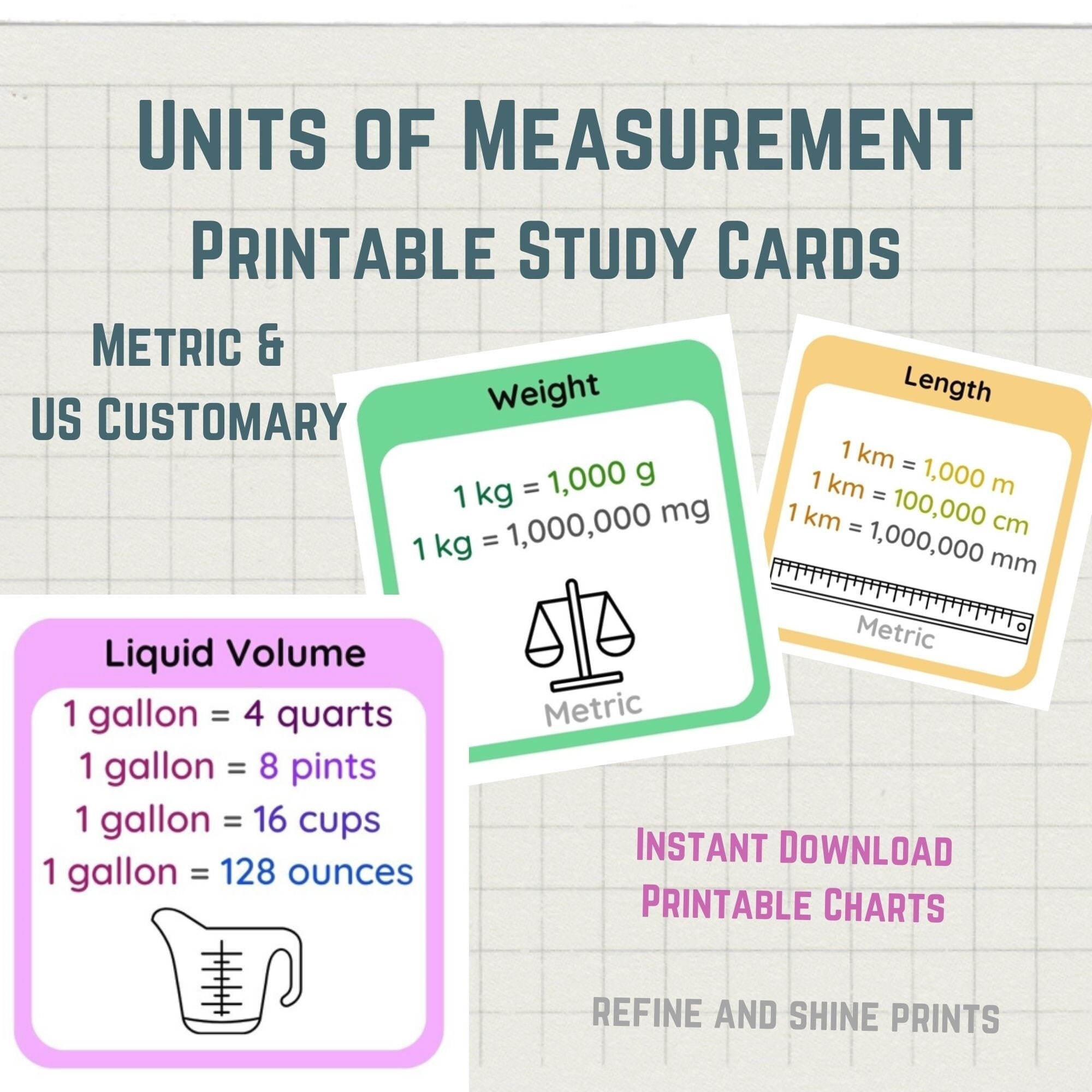 Customary Units Of Measurement Chart Printable