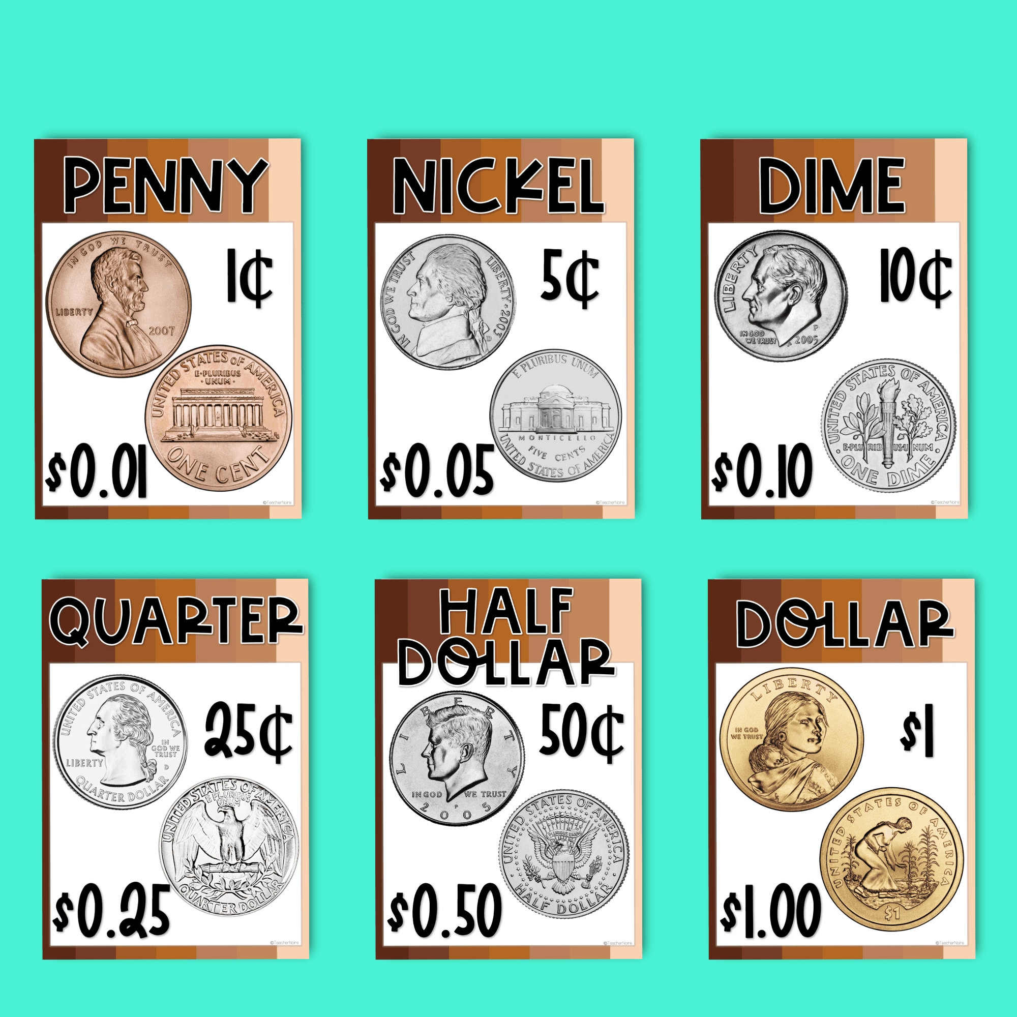US Coin Posters Coin Value Poster United States Coins American Worksheets Library US Coin Posters Coin Value Poster United States Coins American Worksheets Library