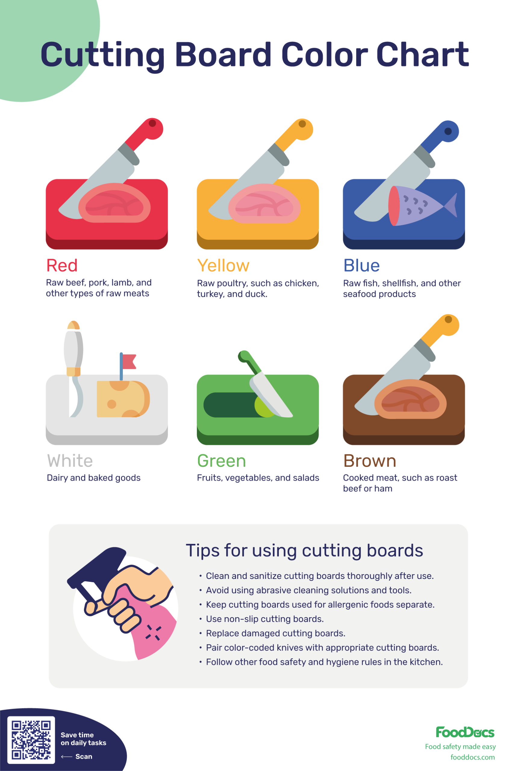 Printable Basic Knife Cuts Chart Printable Basic Knife Cuts Chart