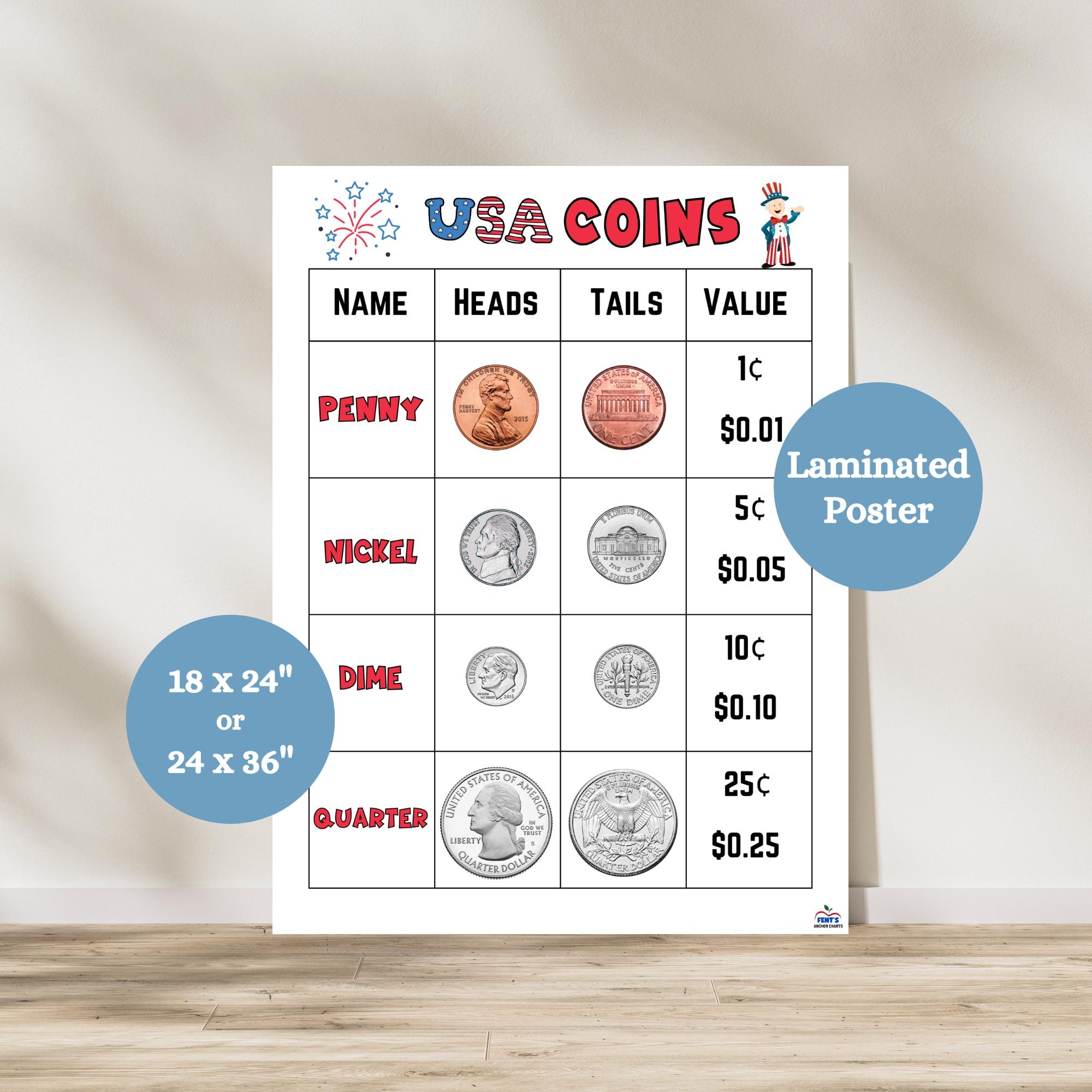 USA Coins Anchor Chart Money Poster For Kids Elementary Math Classroom Decor Coin Value Poster Laminated Math Poster Learning Money Etsy USA Coins Anchor Chart Money Poster For Kids Elementary Math Classroom Decor Coin Value Poster Laminated Math Poster Learning Money Etsy