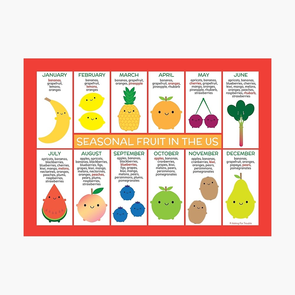 USA Seasonal Fruits Chart Art Board Print For Sale By Marcelinesmith Redbubble USA Seasonal Fruits Chart Art Board Print For Sale By Marcelinesmith Redbubble