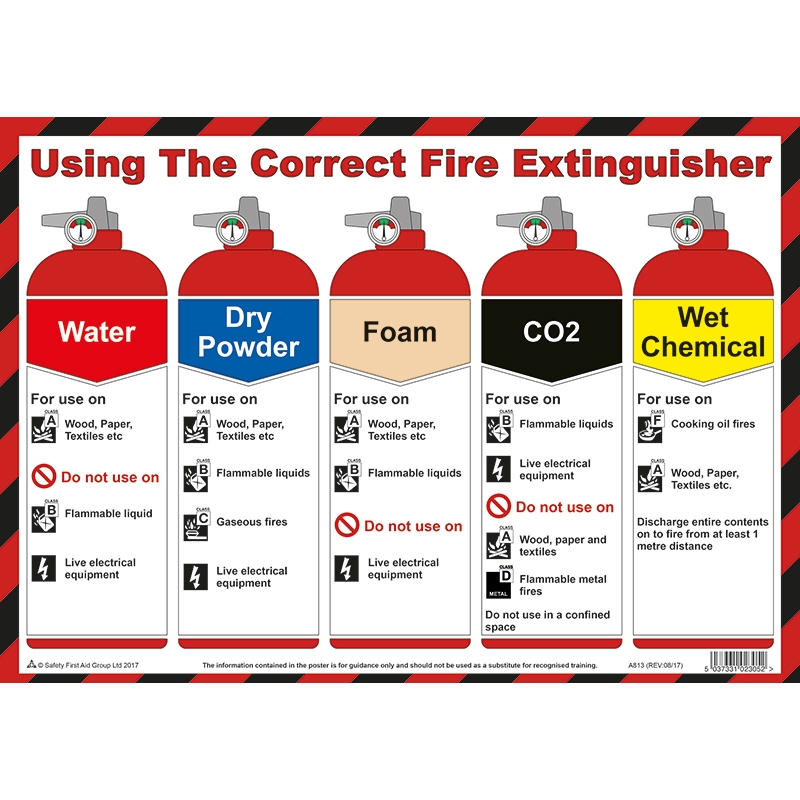 Using The Correct Fire Extinguisher Poster A3 Laminated Health Safety Posters Safety First Aid