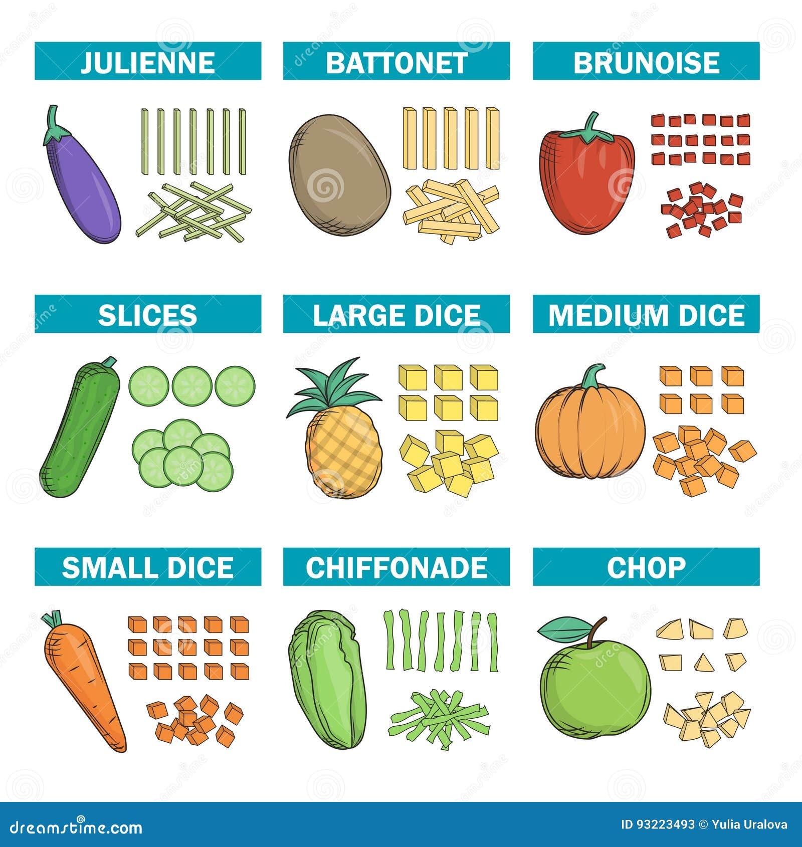 Various Kinds Knife Cutting Techniques Stock Illustrations 2 Various Kinds Knife Cutting Techniques Stock Illustrations Vectors Clipart Dreamstime Various Kinds Knife Cutting Techniques Stock Illustrations 2 Various Kinds Knife Cutting Techniques Stock Illustrations Vectors Clipart Dreamstime