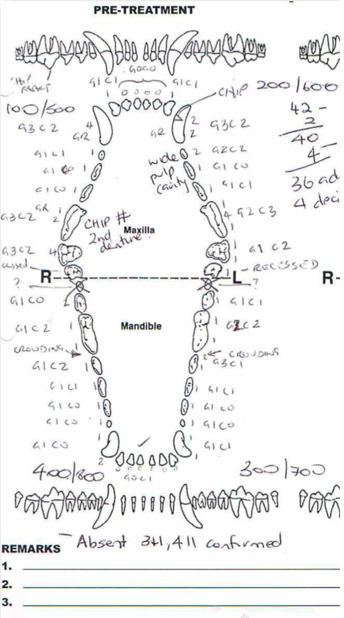 Printable Dental Chart Dog