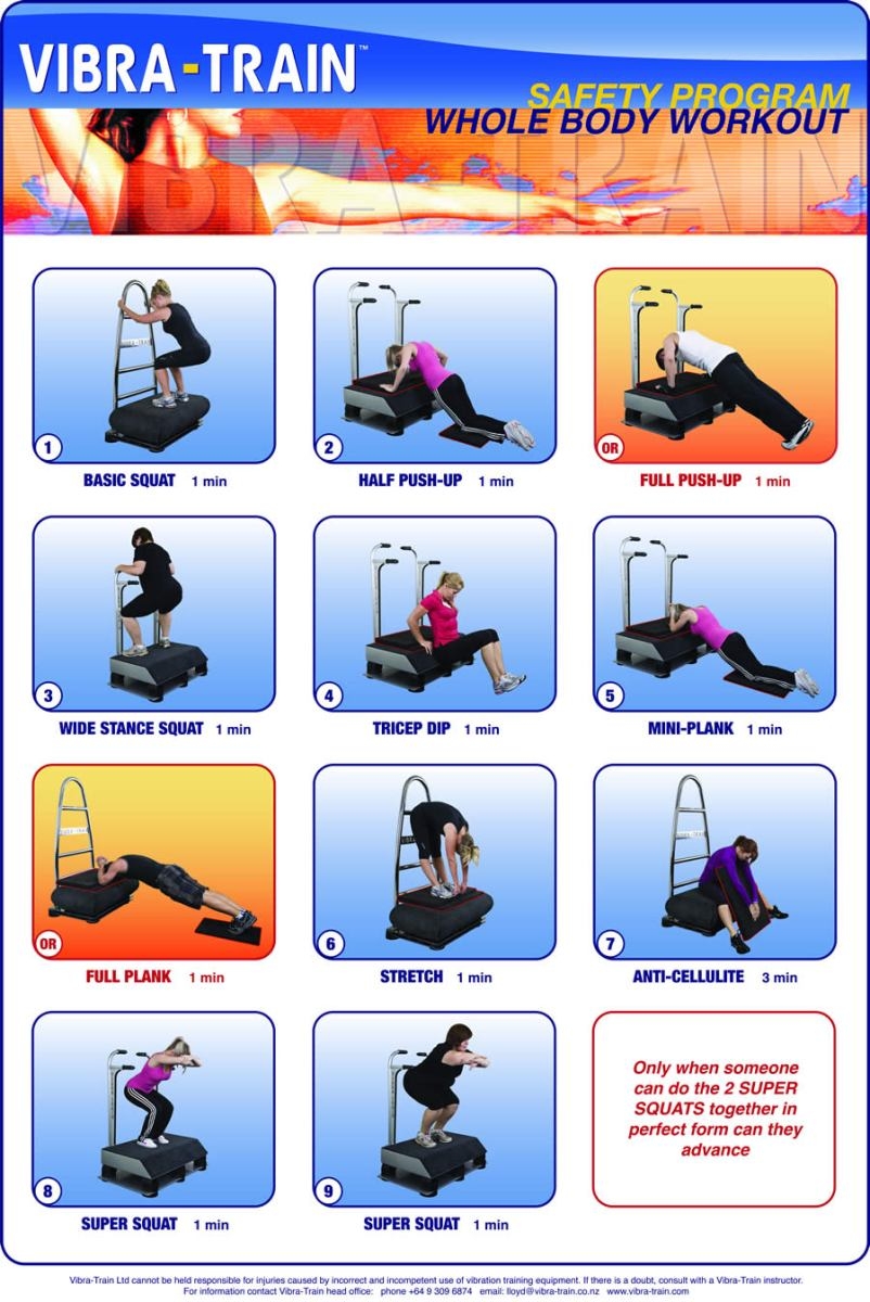 Vibration Plate Exercises Workout Videos Charts Vibration Plate Info