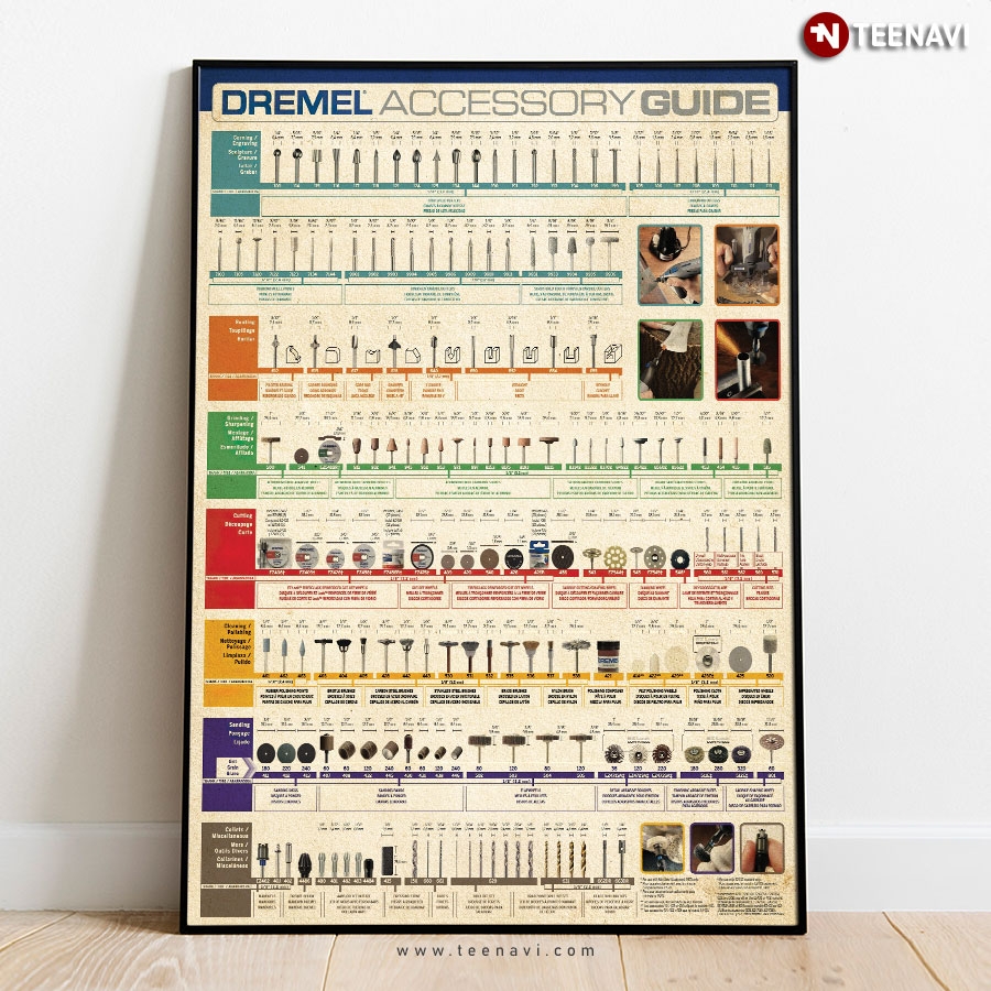 Vintage Dremel Accessory Guide Canvas Poster TeeNavi